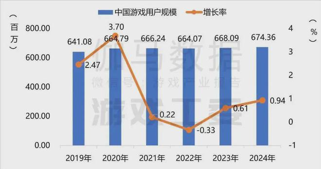 浮世绘：十年未遇之大变局pg电子2024中国游戏(图5)