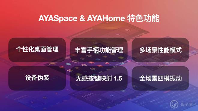 AYANEO Pocket ACE 开启惊喜预订pg电子模拟器电脑版真正懂你的复古横版小钢炮——(图4)