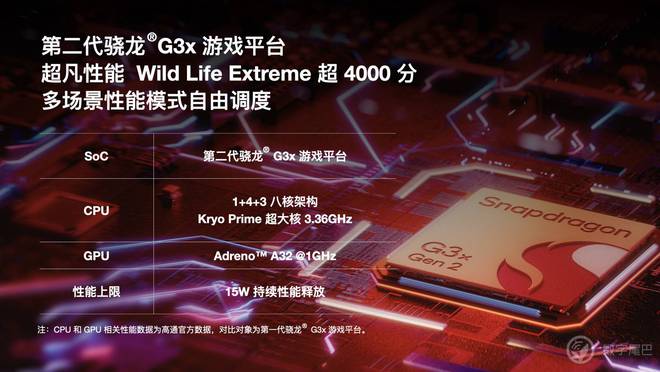 AYANEO Pocket ACE 开启惊喜预订pg电子模拟器电脑版真正懂你的复古横版小钢炮——(图25)